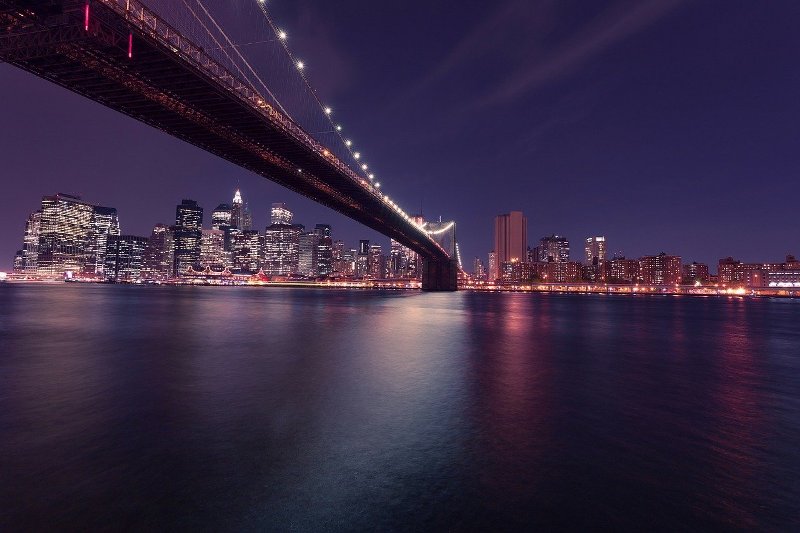 Best States To Visit In USA