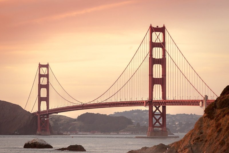 Best Places To Visit In Los Angeles
